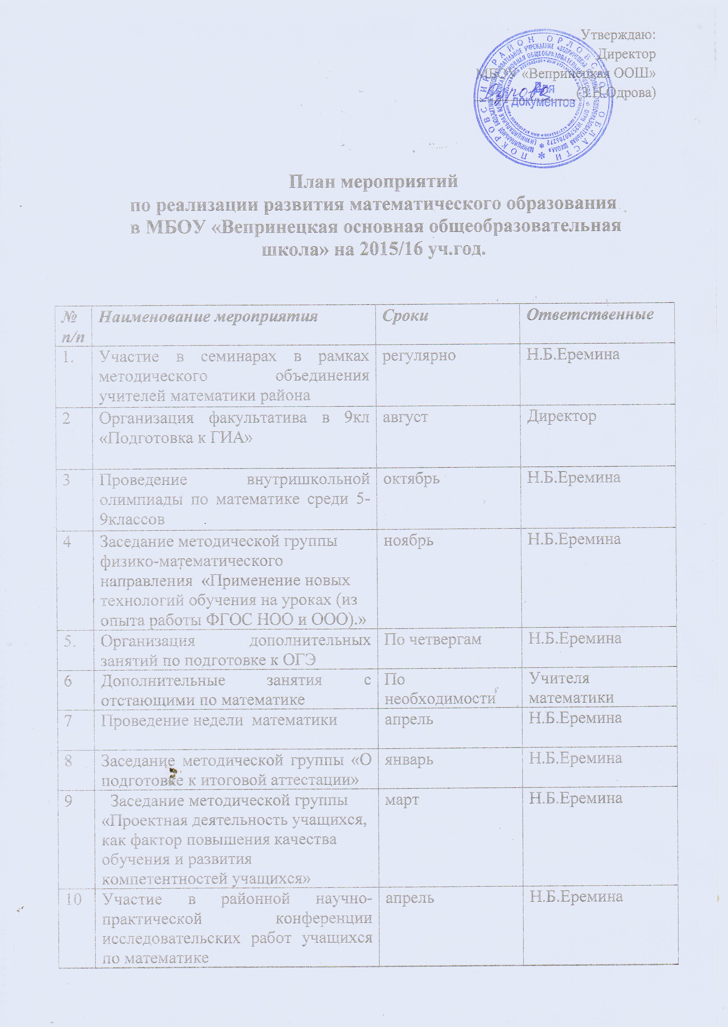 Пояснительная Записка о Финансово Хозяйственной Деятельности образец